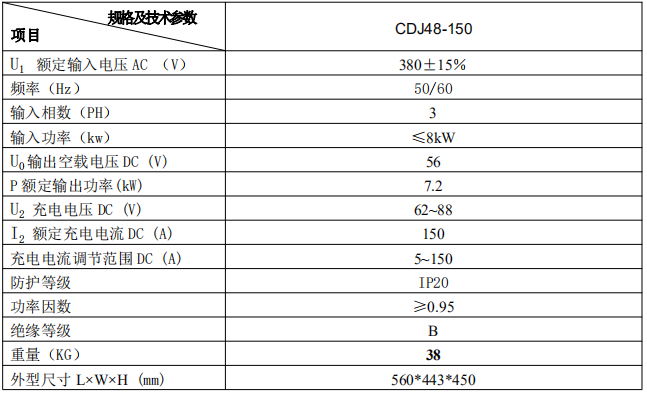 充电机48V150A